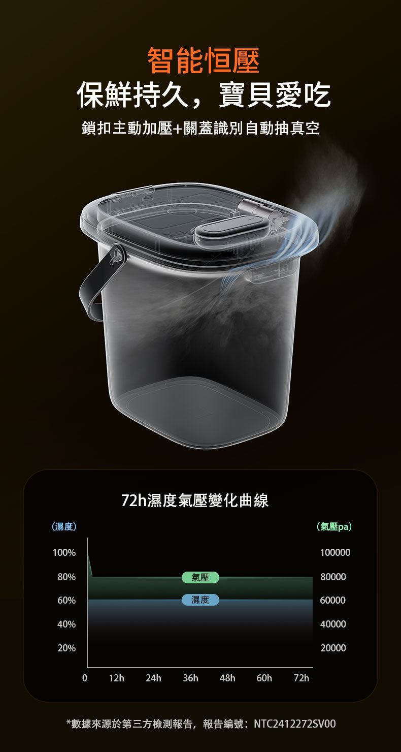 HomeRun Pet food storage bucket ft 10