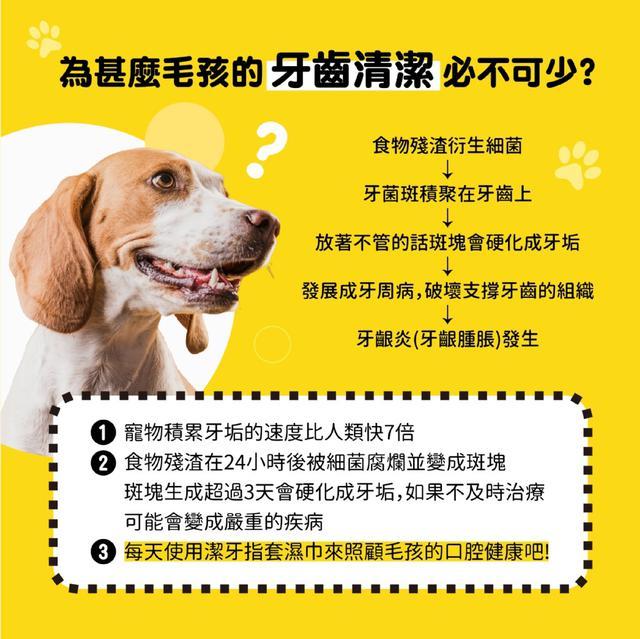 Pet Finger Tooth Wipes