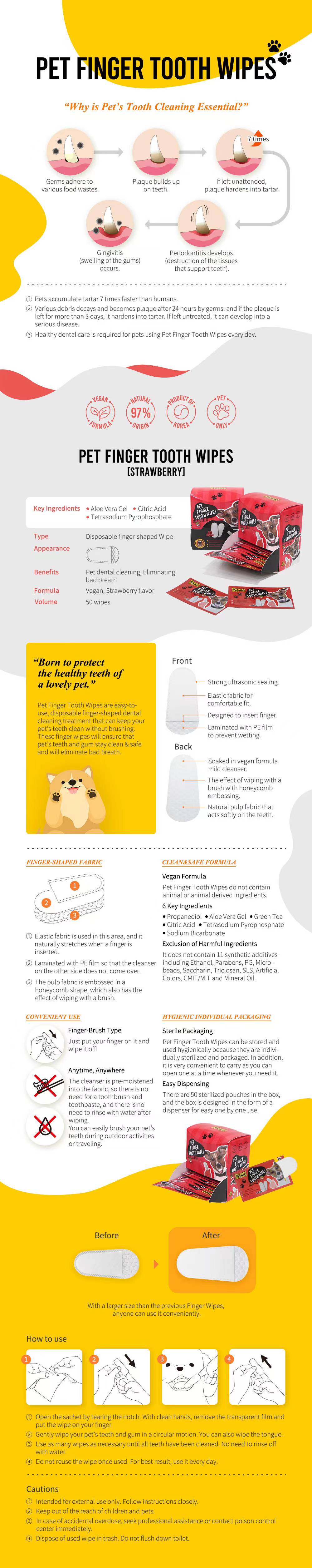 Pet Finger Tooth Wipes
