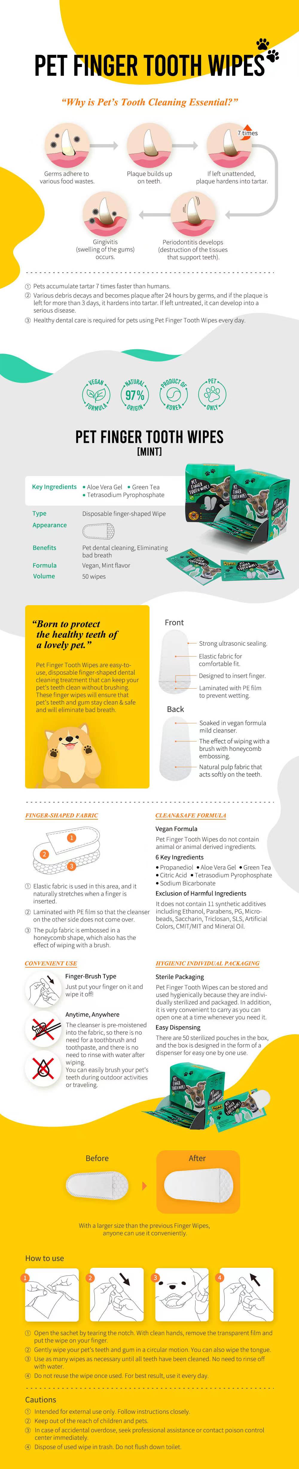 Pet Finger Tooth Wipes