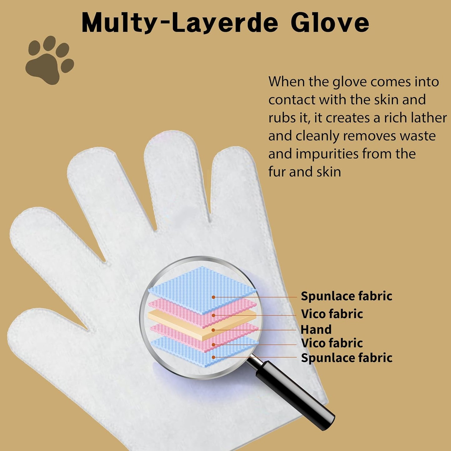 All-in-1 Pet Shampoo Glove