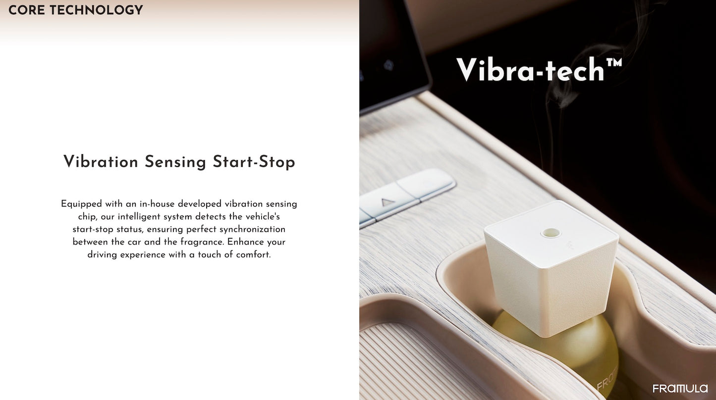 SMART IN-CAR FRAGRANCE Diffuser