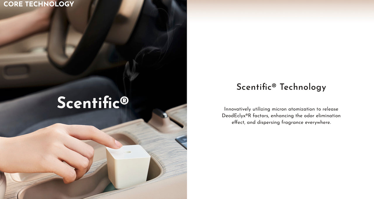 SMART IN-CAR FRAGRANCE Diffuser