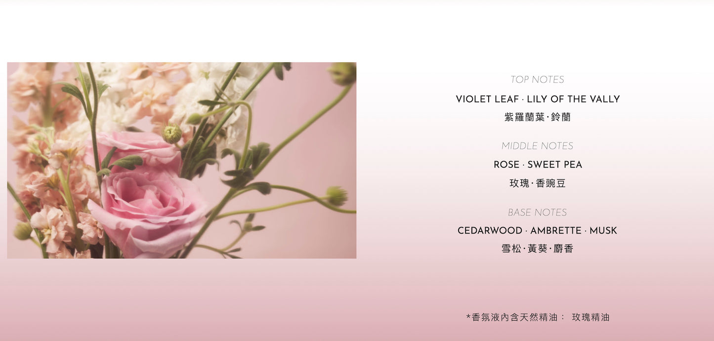 Functional Fragrance Diffuser