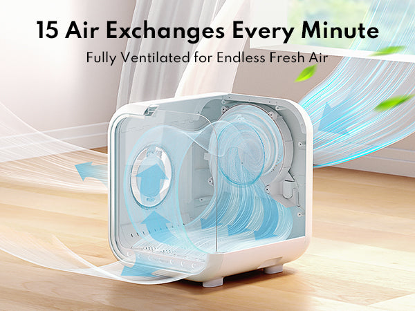 Homerun PD50 宠物吹风机