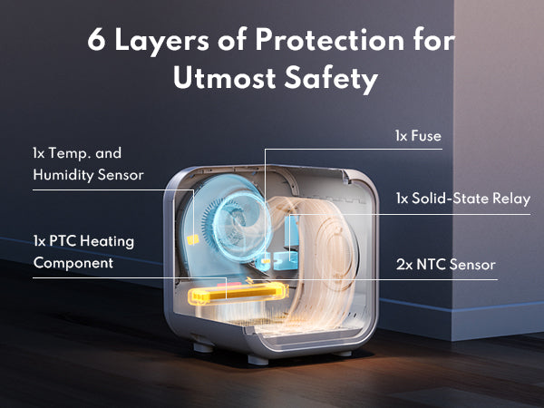 Homerun PD50 宠物吹风机