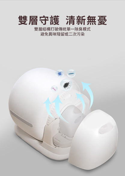 One For Pets Smart Cat Litter Box CB001