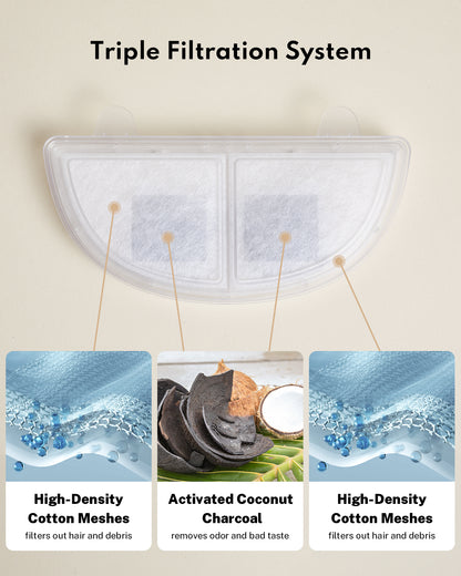 Homerun WF20 宠物饮水器 - 无线泵