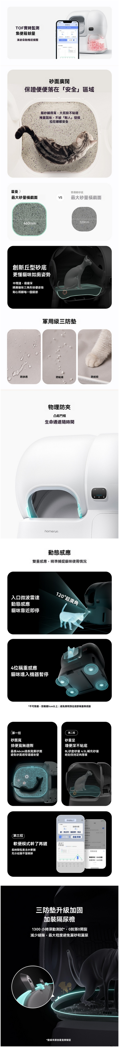 HomeRun Auto Cat Litter Box