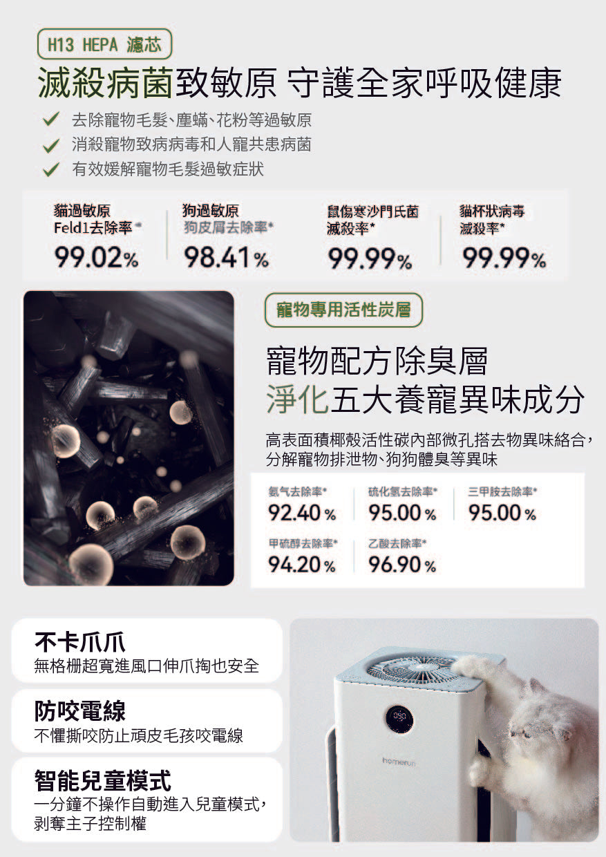 HomeRun D1 Pet Air Purifier