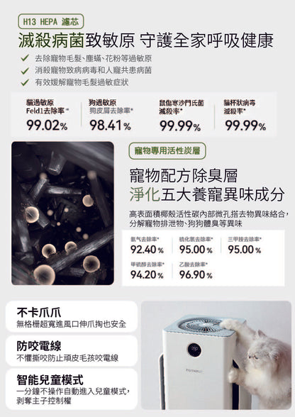 HomeRun D1 Pet Air Purifier