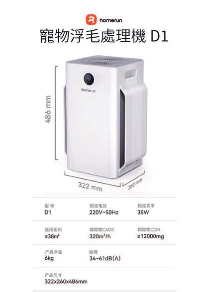 HomeRun D1 Pet Air Purifier
