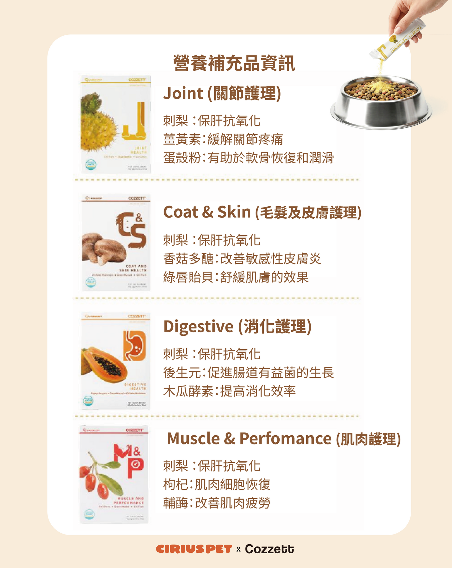 Cozzett x Cirius Pet - Digestive (消化護理)